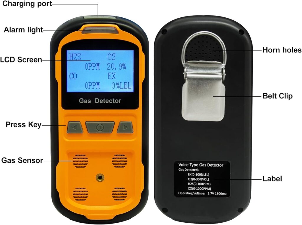 Using Gas Detectors in Home Inspections