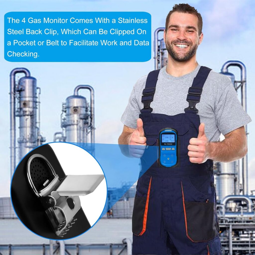 gas detector technology